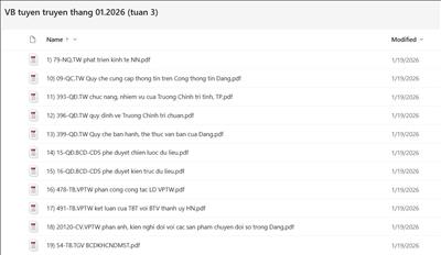 Phổ biến, quán triệt triển khai thực hiện văn bản của Trung ương và Đảng ủy cấp trên (Tháng 1)